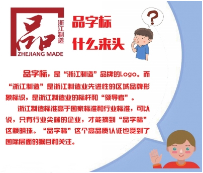 尊龙凯时注册喜获品字标浙江制造认证证书